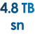 GPU Bellek Bant Genişliği